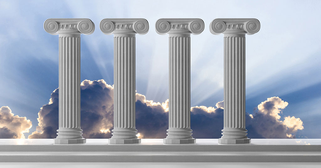 FUNDERMENTAL PILLARS OF CHRISTIAN LIFE